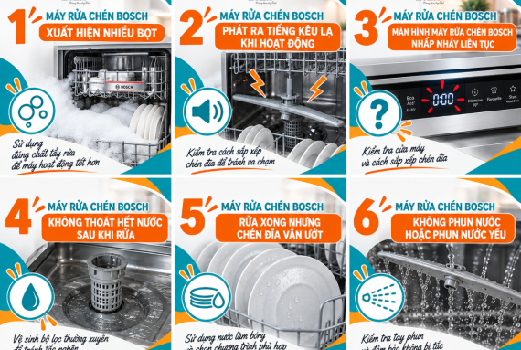 Máy Rửa Chén Bosch Gặp Sự Cố? 6 Lỗi Thường Gặp & Cách Xử Lý Tại Nhà